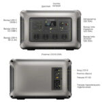 Портативная Зарядная Станция AllPowers R3500 V2 2880 Вт·ч, 3500 Вт (пик 7000 Вт)