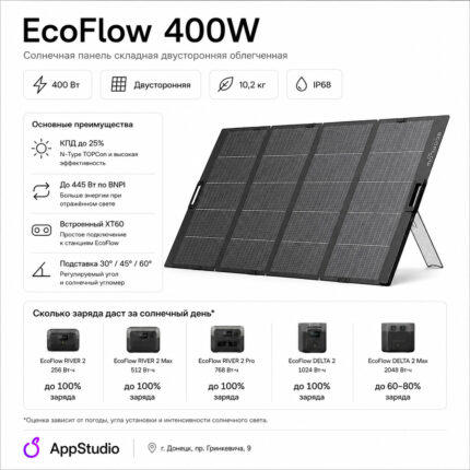 Cолнечная панель складная облегченная двусторонняя EcoFlow 220 Вт