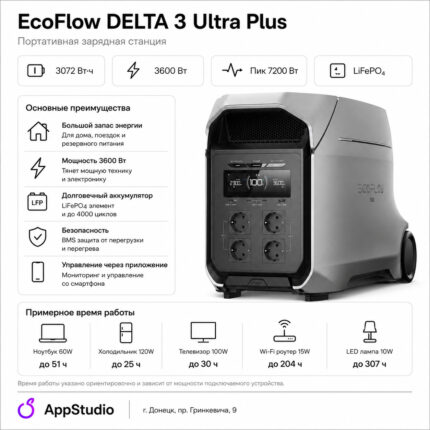 Cолнечная панель складная облегченная двусторонняя EcoFlow 220 Вт