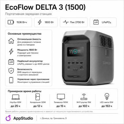 Cолнечная панель складная облегченная двусторонняя EcoFlow 220 Вт