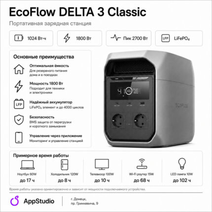 Cолнечная панель складная облегченная двусторонняя EcoFlow 220 Вт