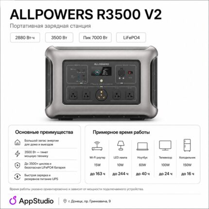 Портативная Зарядная Станция AllPowers R3500 V2 2880 Вт·ч, 3500 Вт (пик 7000 Вт)