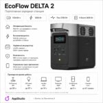 Портативная Зарядная Станция EcoFlow DELTA 2 1024 Вт·ч, 1800 Вт (пик 2700 Вт)