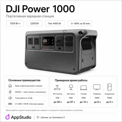 Портативная Зарядная Станция AllPowers R3500 V2 2880 Вт·ч, 3500 Вт (пик 7000 Вт)