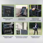 Портативная Зарядная Станция AllPowers R2500 V2 1920 Вт·ч, 2500 Вт (пик 5000 Вт)